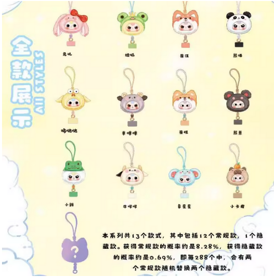 Baby Three phone lanyard- Blind box
