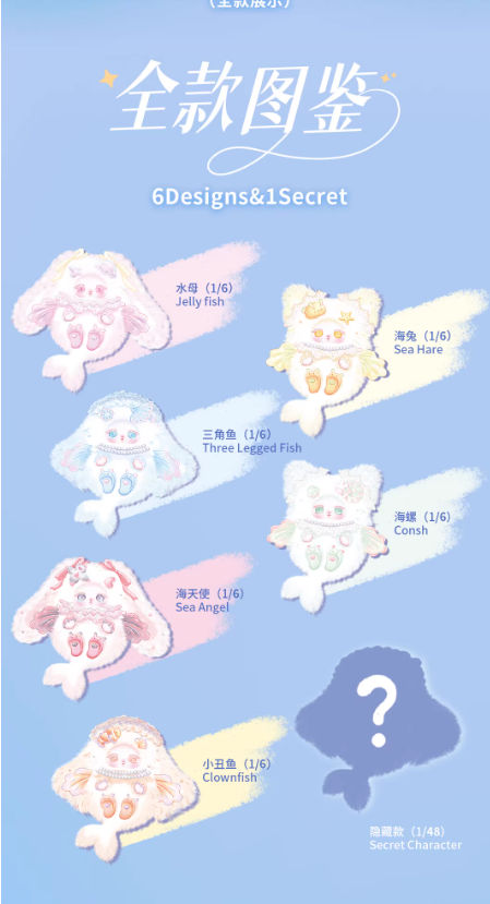 LOLOAN V4 Ocean Series Plush -Blind Box