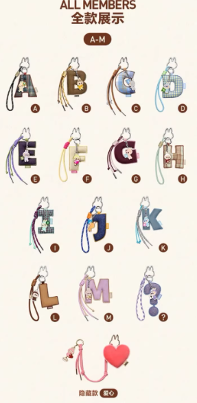 THE MONSTERS V4 Pin for Love Series Letter pendant blind box.